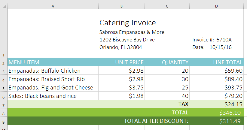 Final expected results for complex formulas challenge