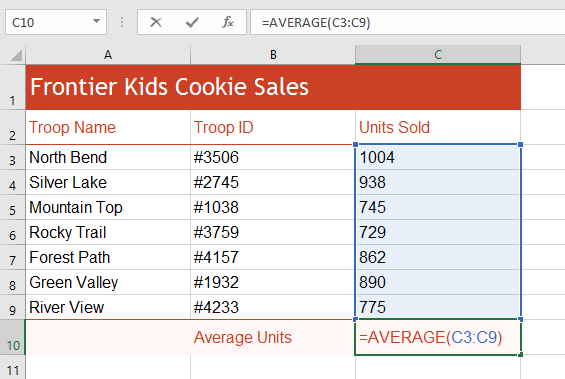 Selecting range C3:C9 inside AVERAGE