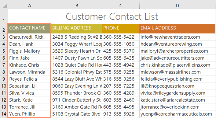 Sorting data example