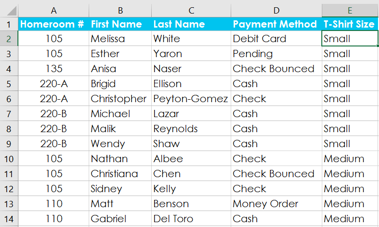 Sorting data before subtotaling
