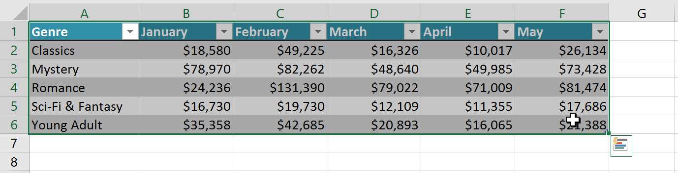 Selecting data before creating a chart