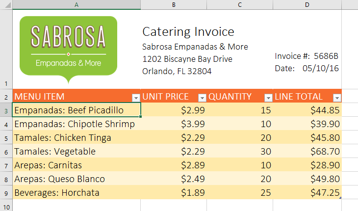 Dataset formatted as a table