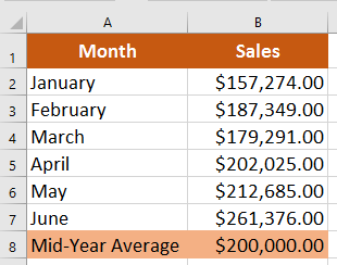 Goal Seek result showing number of guests